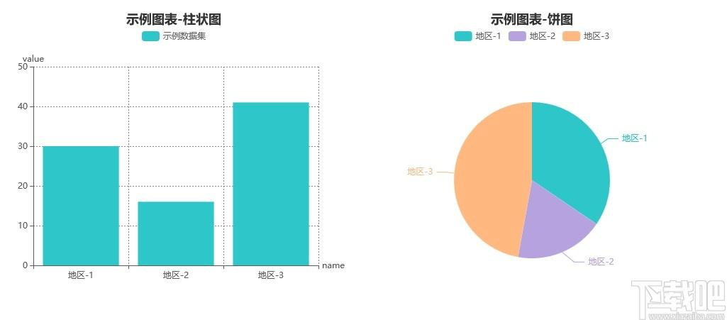 DataGear下载,数据可视化分析平台,网站模板