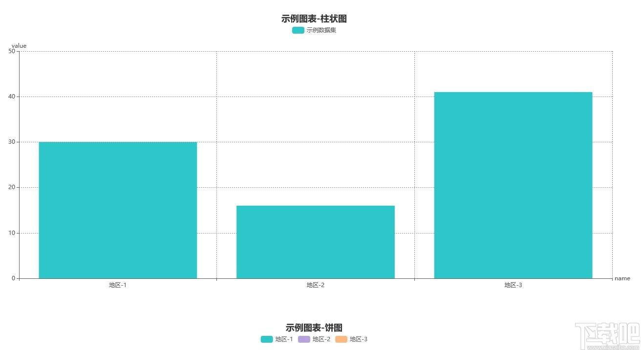 DataGear下载,数据可视化分析平台,网站模板