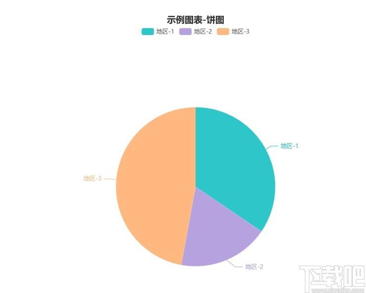 DataGear下载,数据可视化分析平台,网站模板