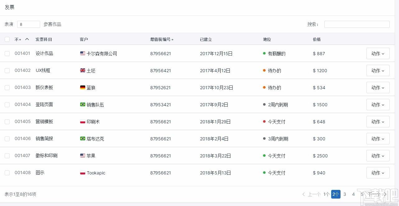 Tabler下载,Tabler,网站模板,源码相关,开源Dashboard模版