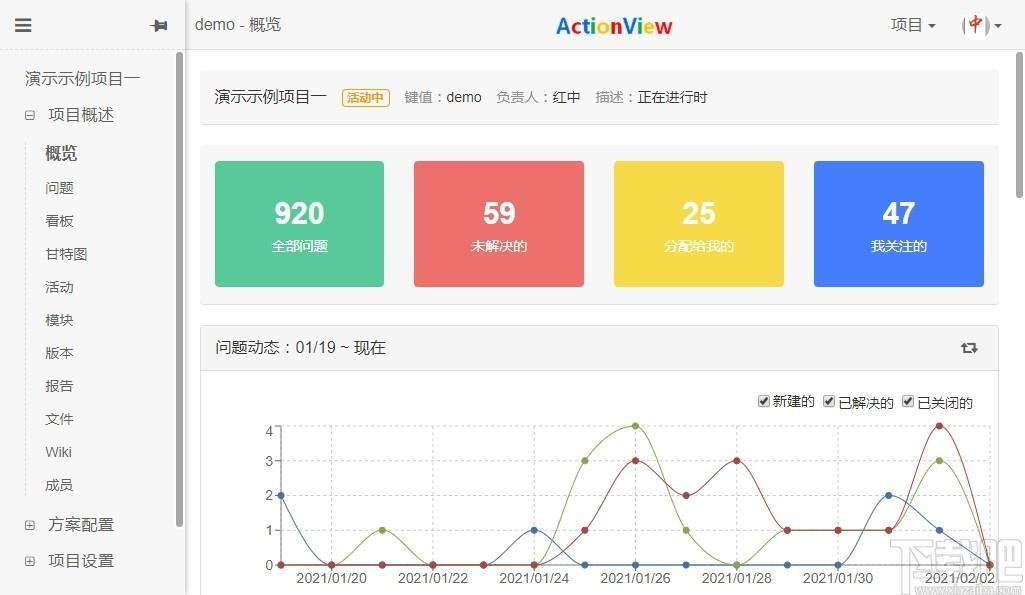 ActionView下载,问题需求跟踪工具,源码相关