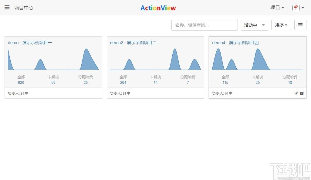 ActionView下载,问题需求跟踪工具,源码相关