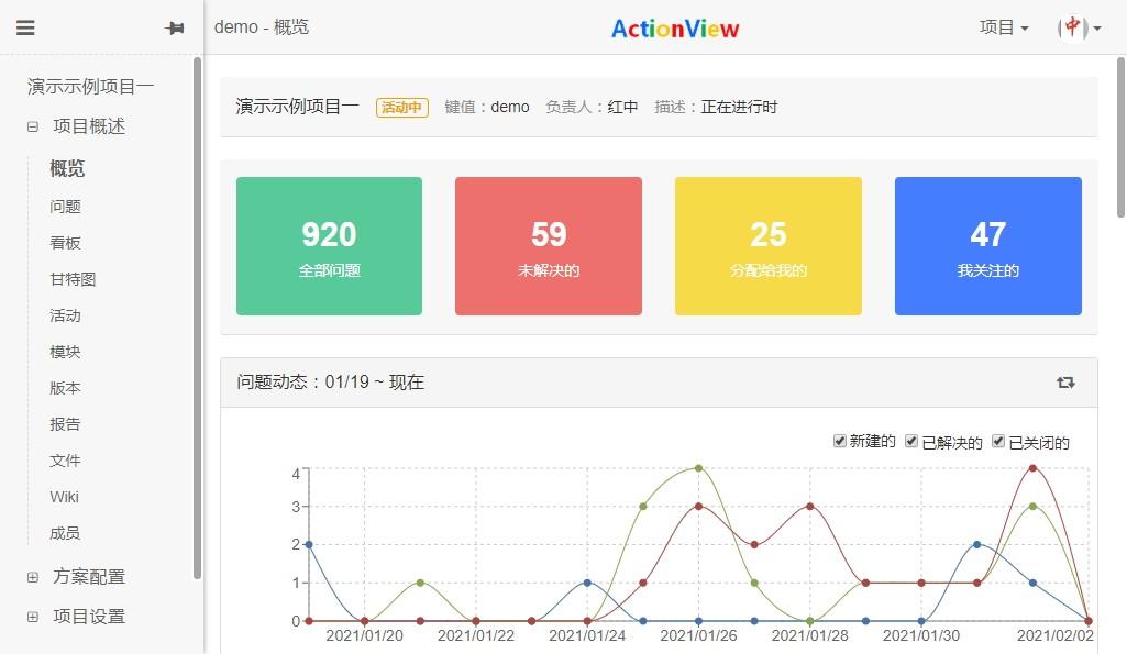 ActionView下载,问题需求跟踪工具,源码相关